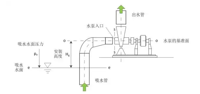 石家庄弘正多媒体制作有限公司